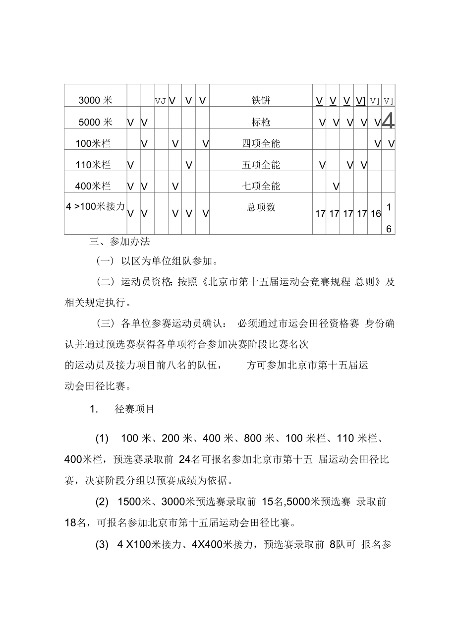 北京运动会田径比赛竞赛规程_第2页
