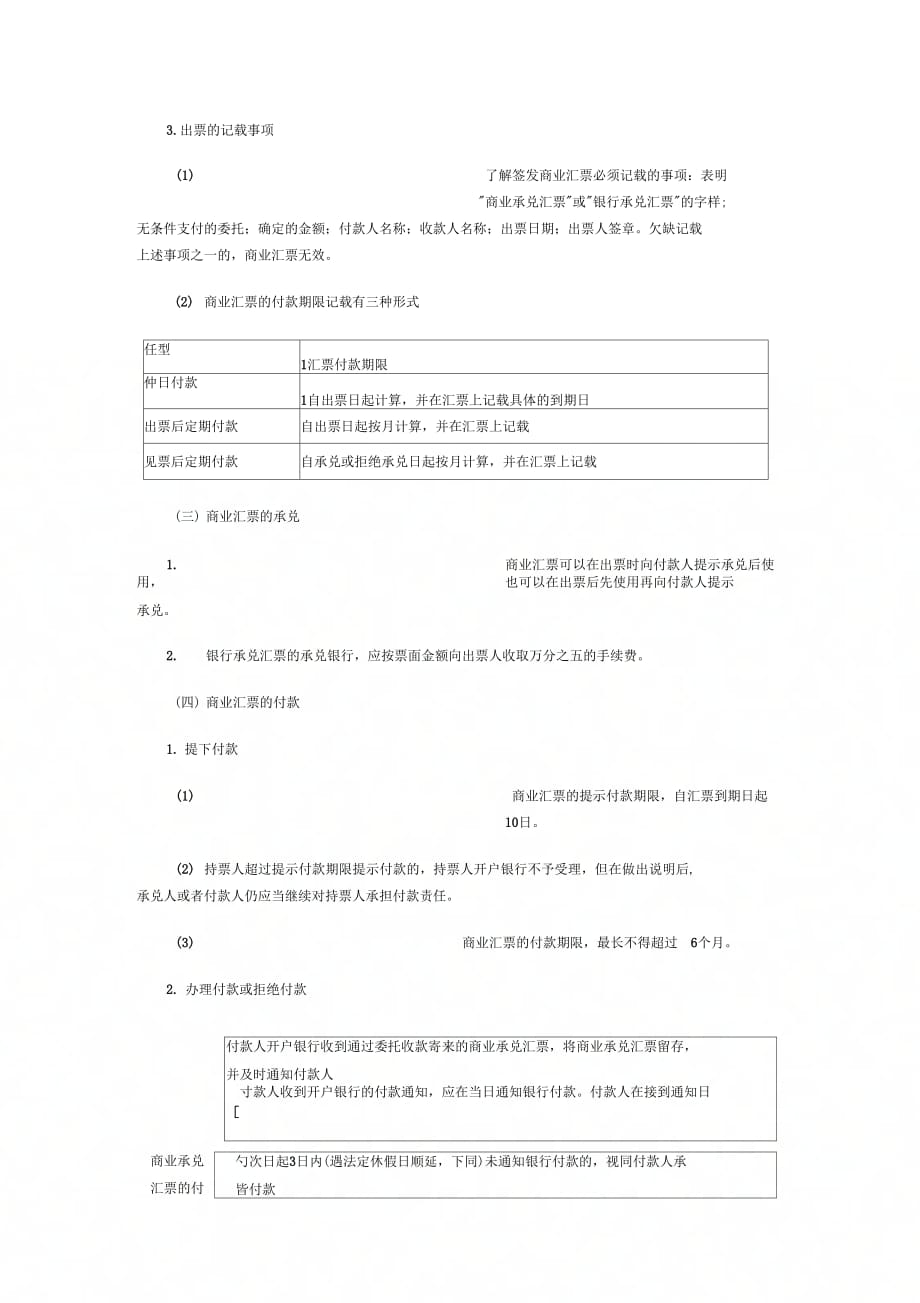 初级会计职称《经济法基础》知识预习：商业汇票_第2页