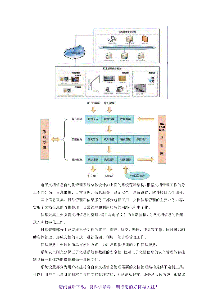 （精品）电子档案管理系统解决方案_第4页