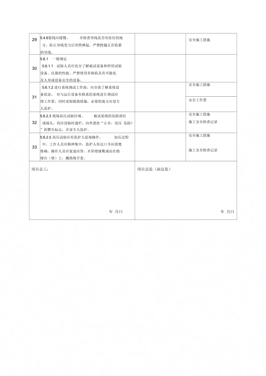 变电站电气工程施工安全强制性条文执行检查表._第4页