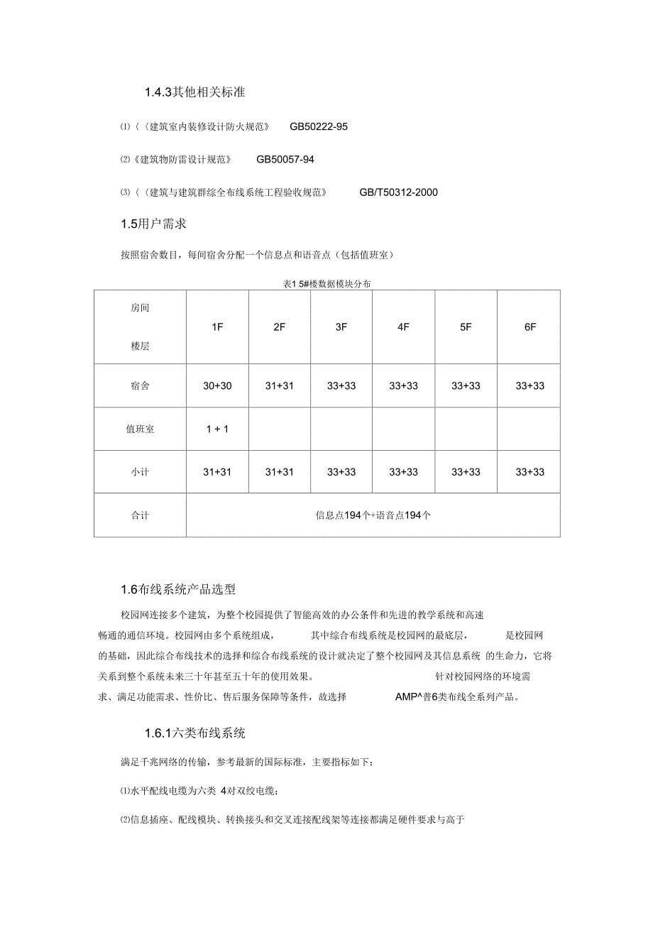 宿舍综合布线方案及对策_第5页