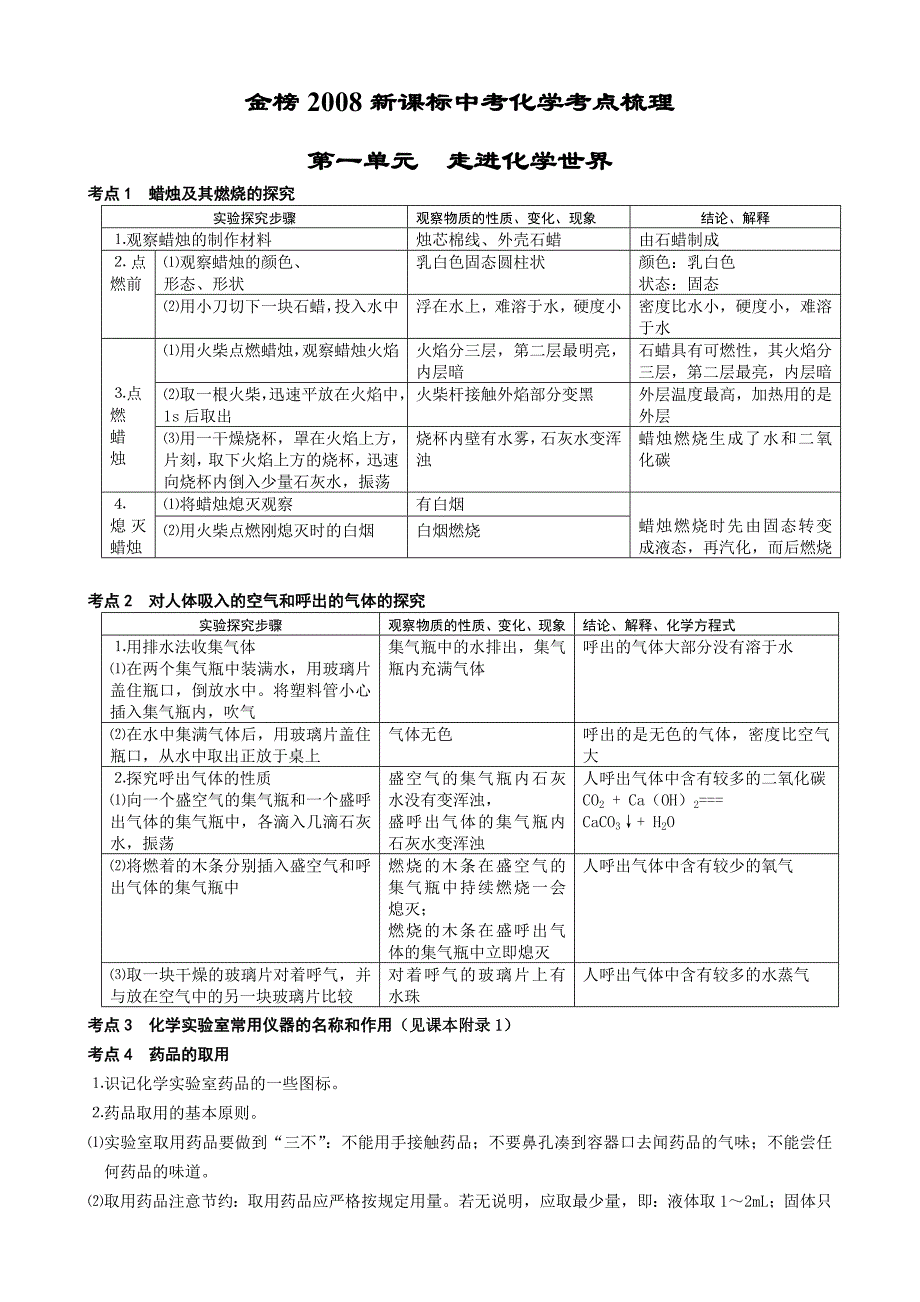 2011年新课标中考化学考点梳理_第1页