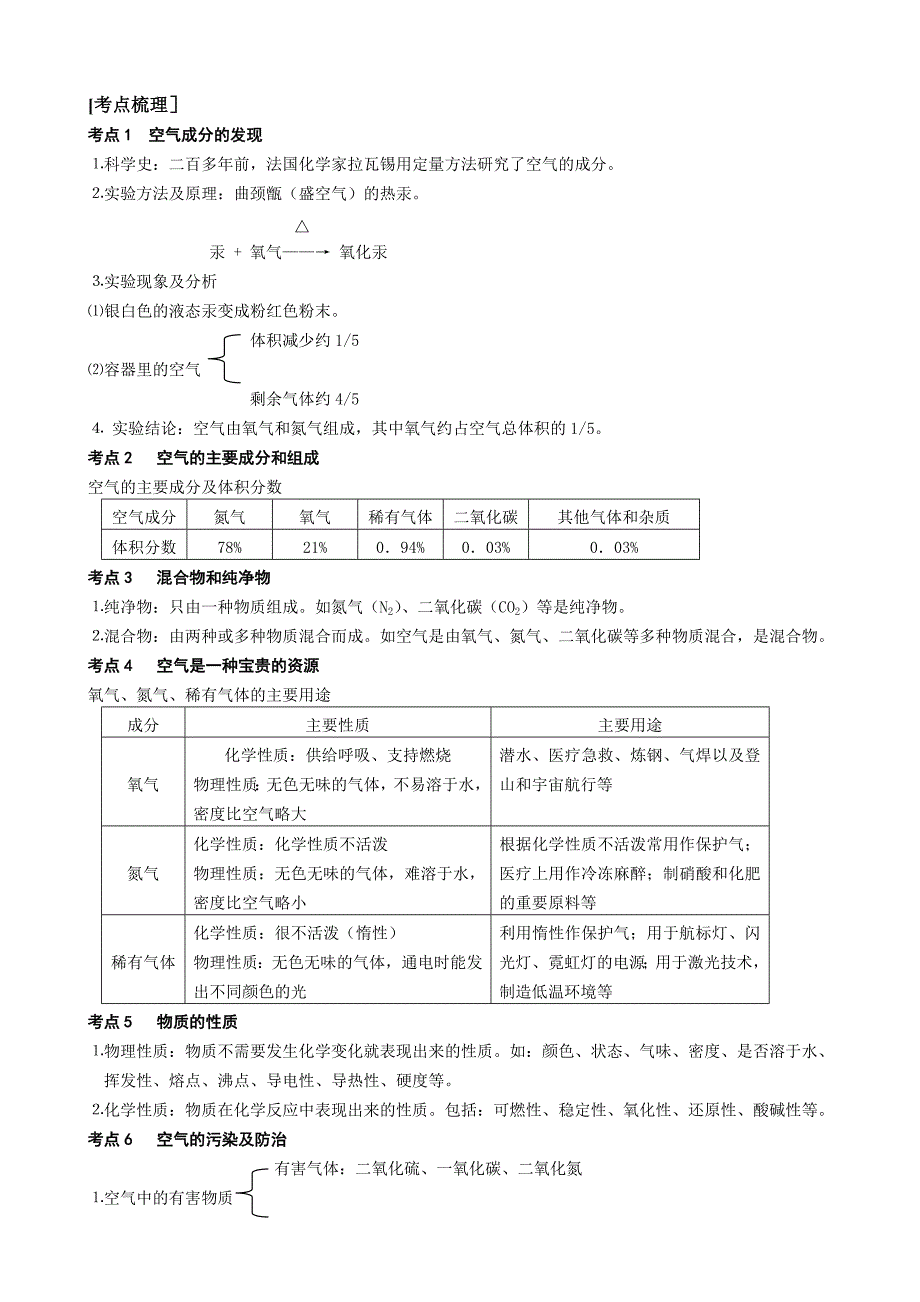 2011年新课标中考化学考点梳理_第3页