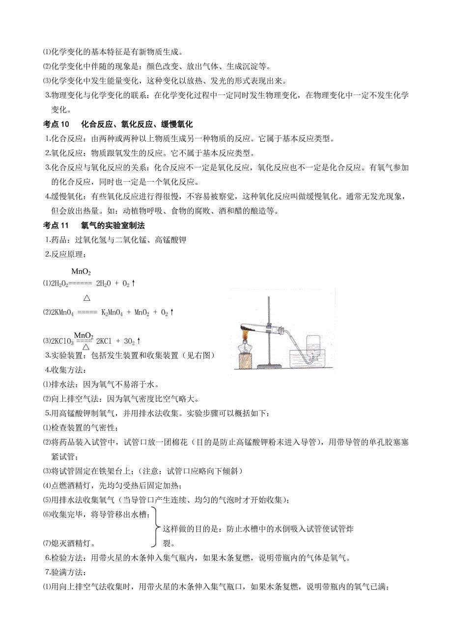 2011年新课标中考化学考点梳理_第5页