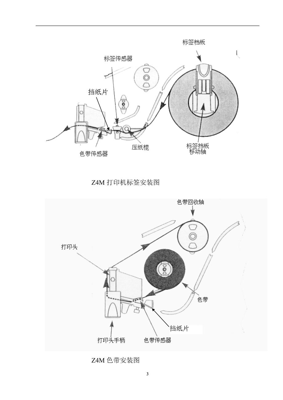 2021年整理斑马ZM400打印机使用手册.doc_第3页