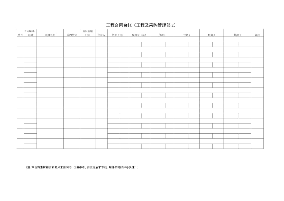 NBVK-QR-PR124工程合同台帐工程及采购管理部_第1页