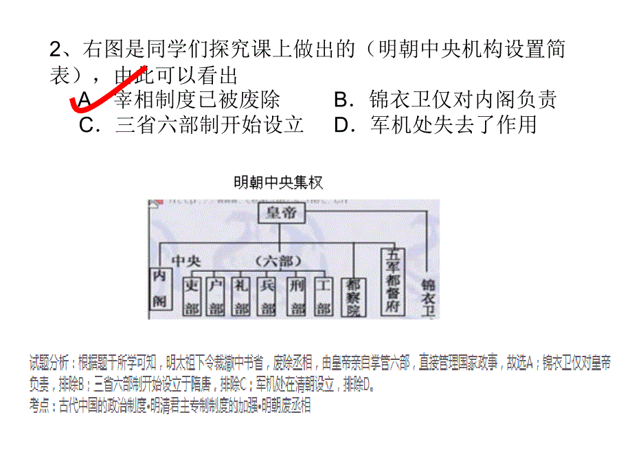 陕西省学业水平考试历史试题及答案教学课件_第2页