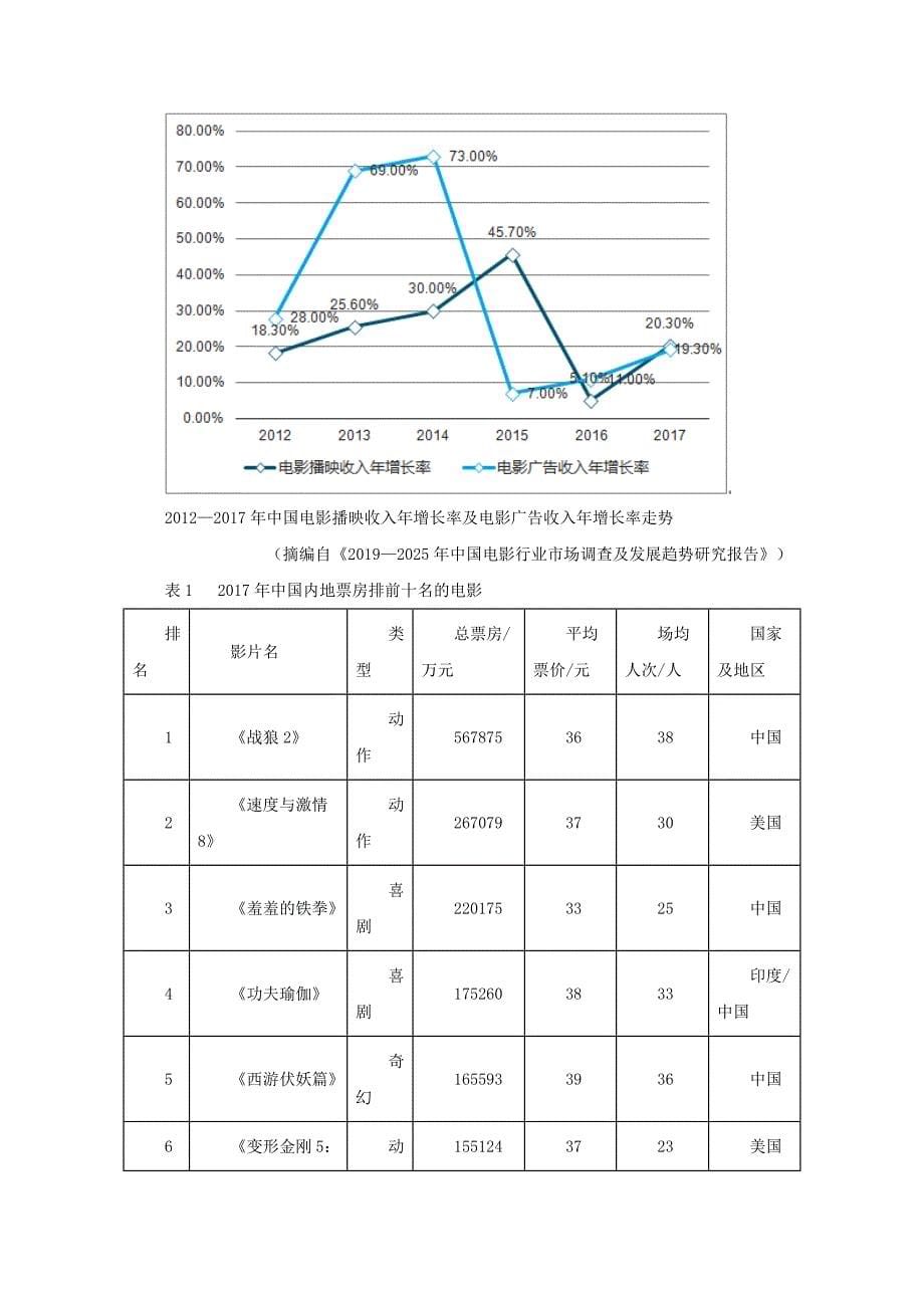 广东省2019届高三语文模拟试题二含解析_第5页