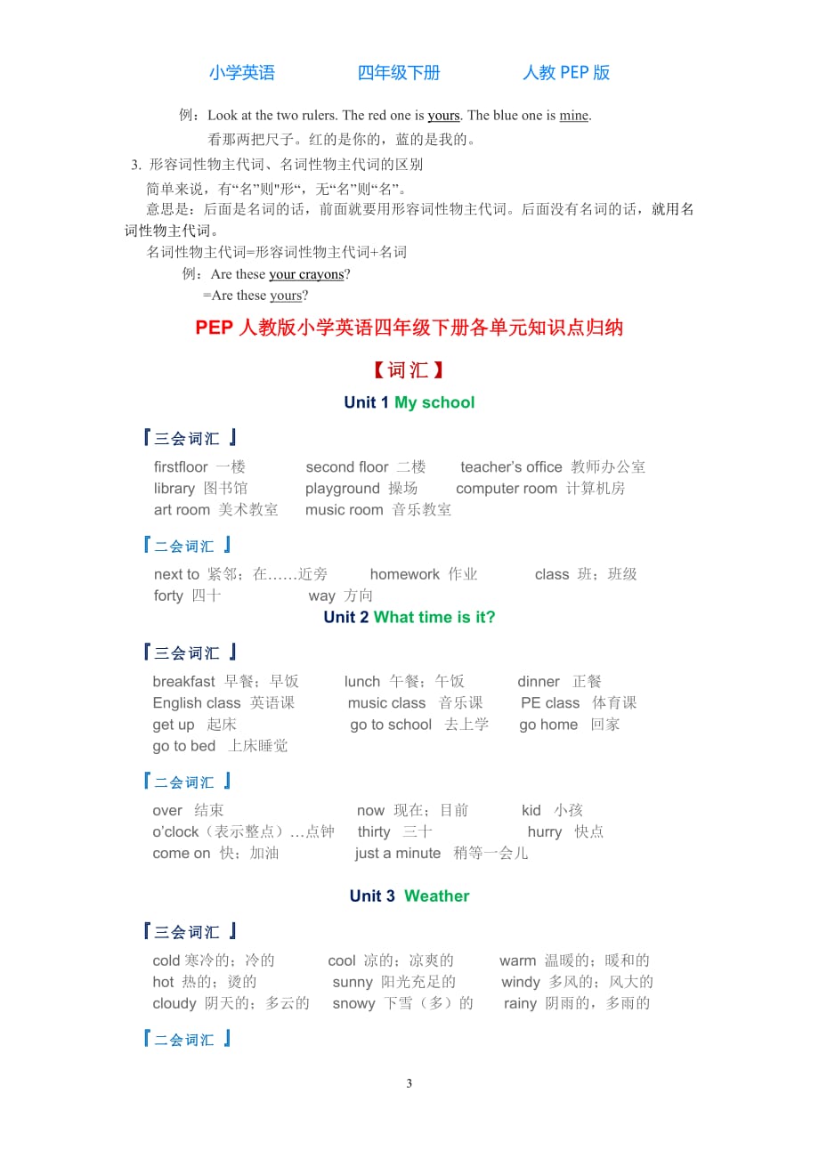 人教PEP版英语四年级下册Recycle 2 单元概述与课时安排教案-教学设计_第3页