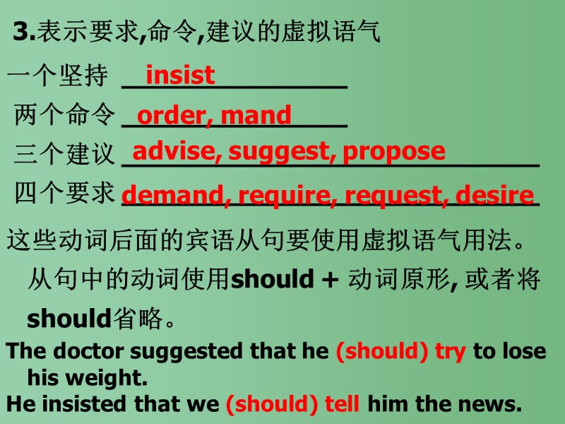 高中英语 Unit 2 Poems Grammar 新人教版选修6_第5页