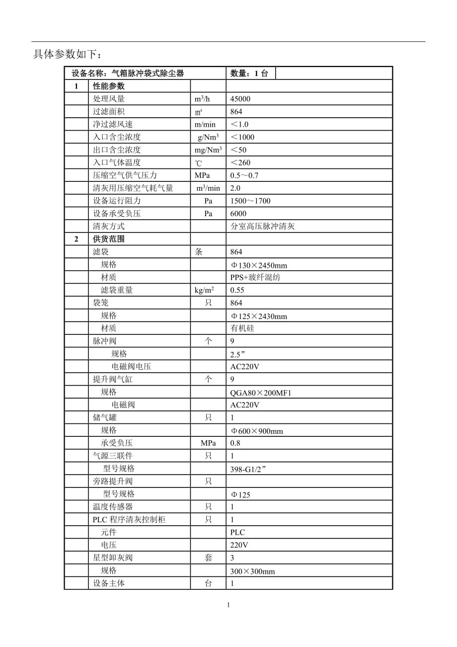 2021年整理布袋除尘器参数.doc_第1页