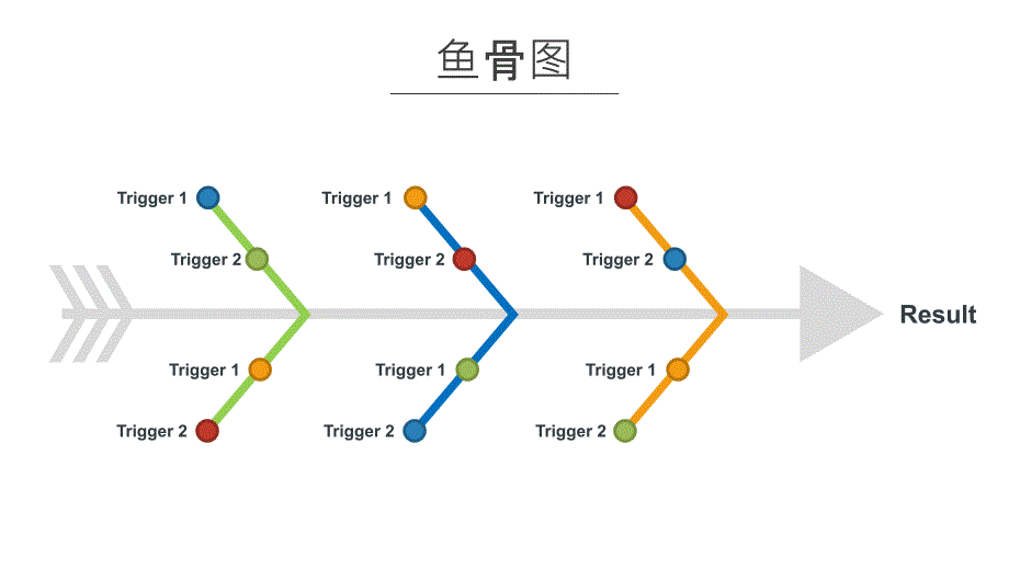 思维导图：30---知识拓展_第2页