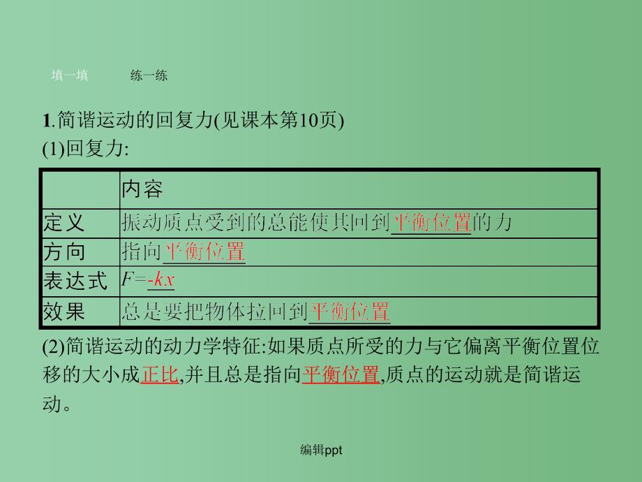 高中物理 第11章 机械振动 3 简谐运动的回复力和能量 新人教版选修3-4_第3页