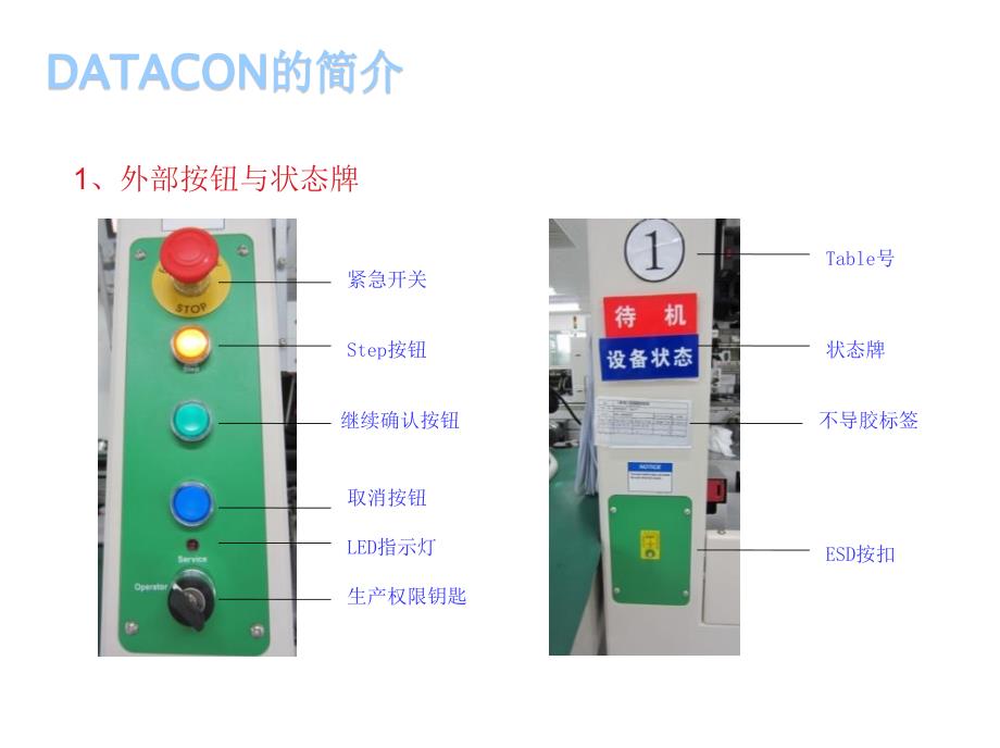 DATACON培训教学课件_第4页