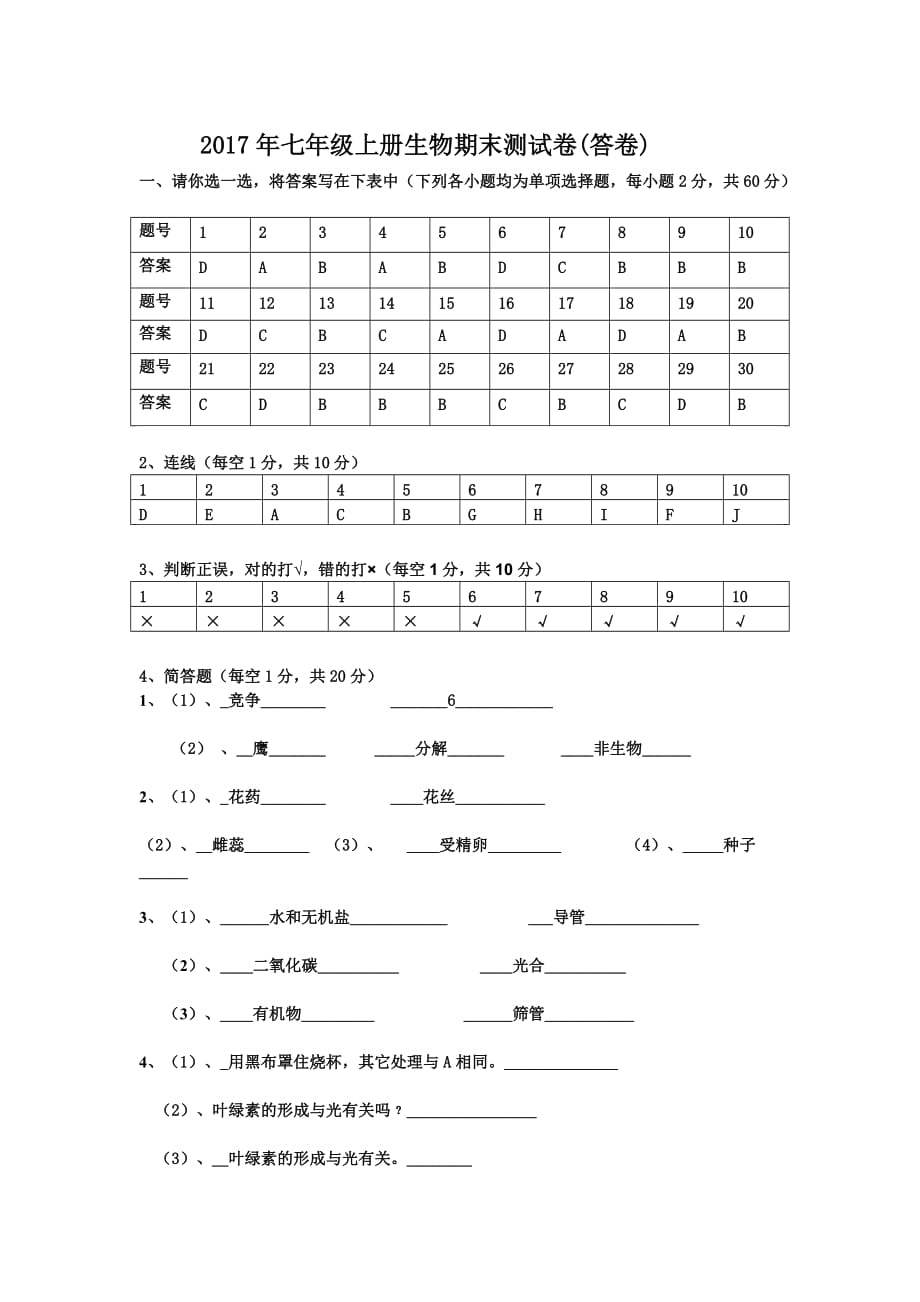 2017年七年级上册生物答案_第1页