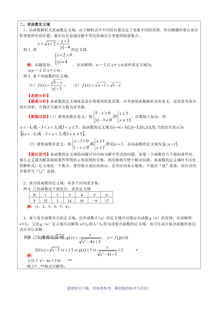 （精选推荐）高一数学函数解析式、定义域、值域解题方法(含答案)_第4页