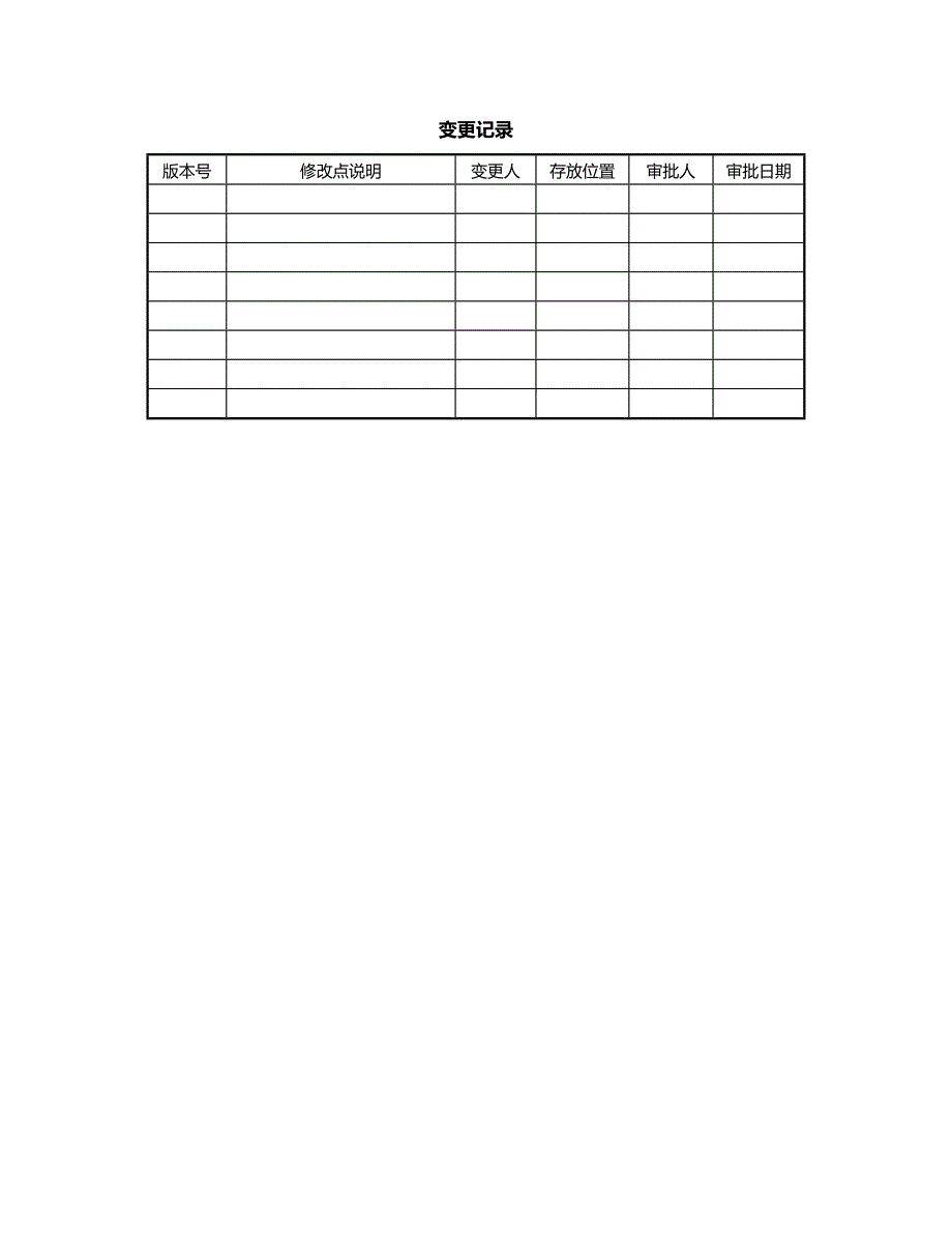 代码书写规范V1.0.0(C#)_第2页