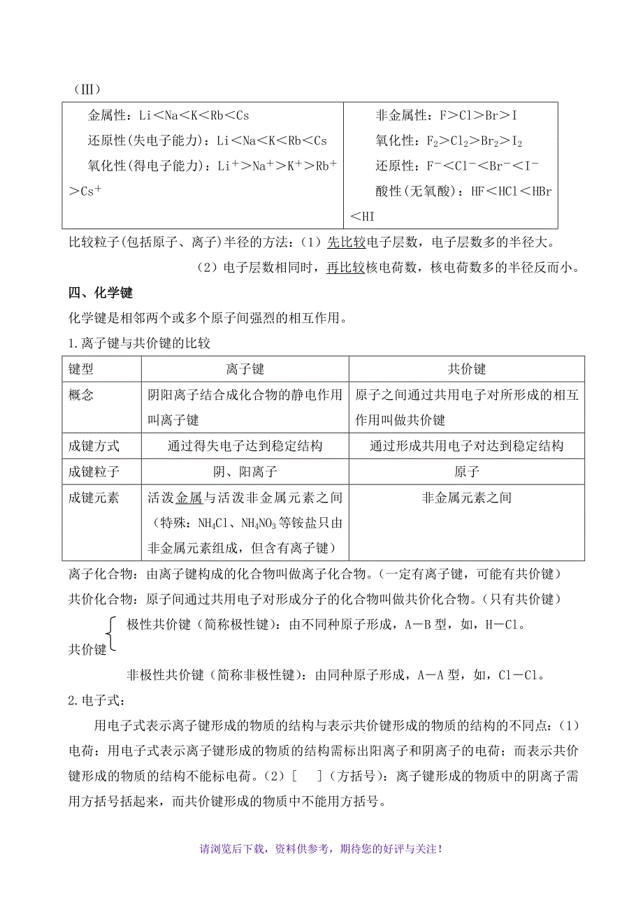 （精选推荐）高一必修三化学一些知识点总结_第4页