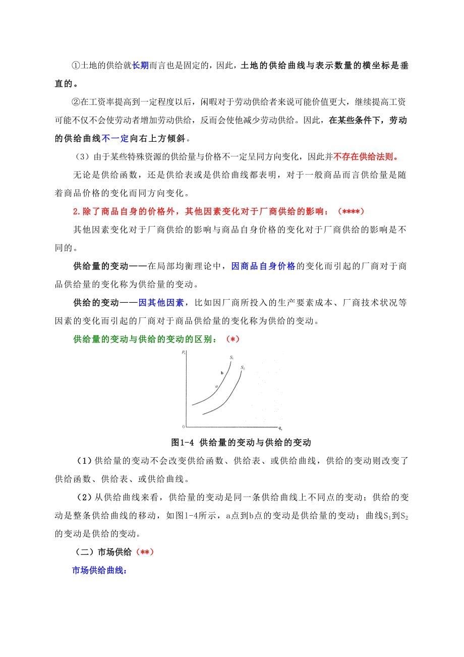 物业管理师培训：第一章：经济学基础知识与应用精选Word精选_第5页