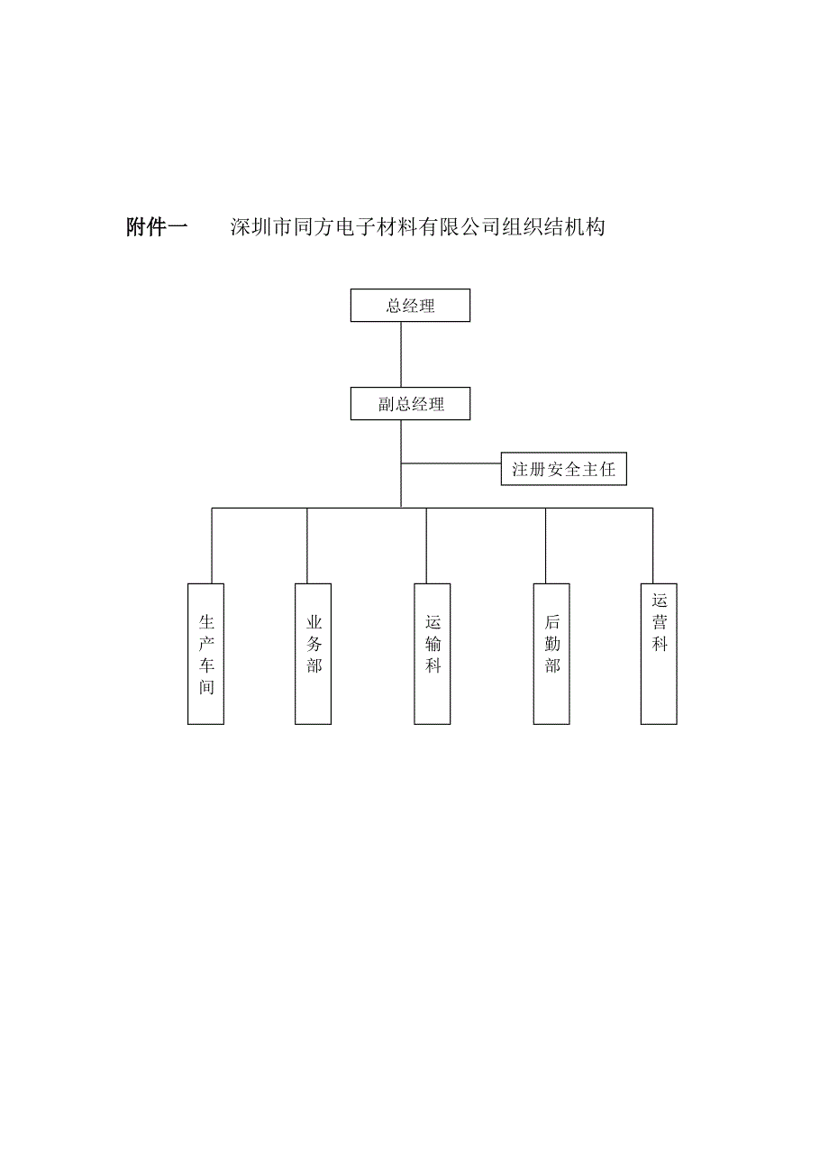 运输安全管理总汇编Word精选_第4页