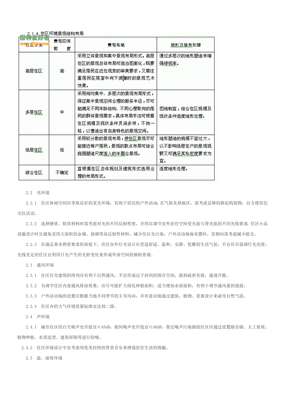 居住环境景观设计规范_第3页