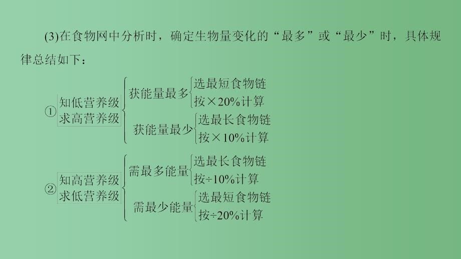 高中生物第5章生态系统及其稳定性第2节能量流动的计算微专题突破新人教版必修_第5页