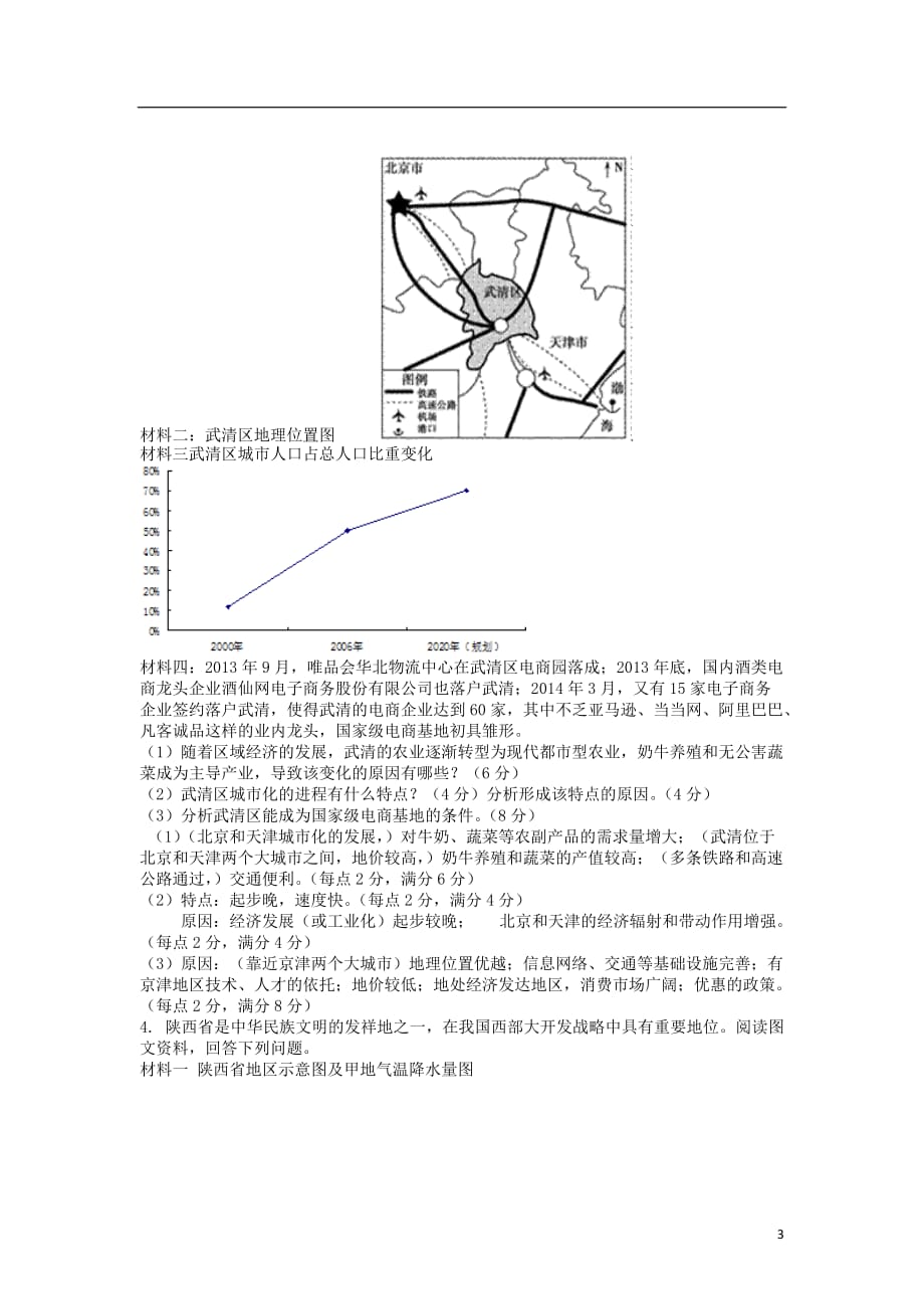 [精品学习复习资料]2021高考地理后期冲刺 中国地理问答题专项训练（无答案）_第3页