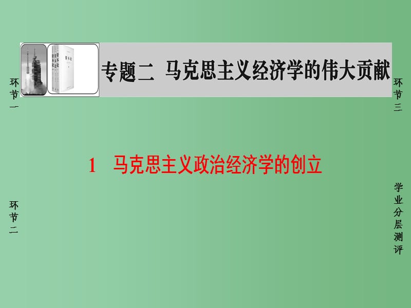 高中政治专题2马克思主义经济学的伟大贡献1马克思主义政治经济学的创立新人教版选修_第1页