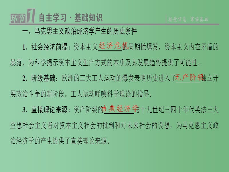 高中政治专题2马克思主义经济学的伟大贡献1马克思主义政治经济学的创立新人教版选修_第3页