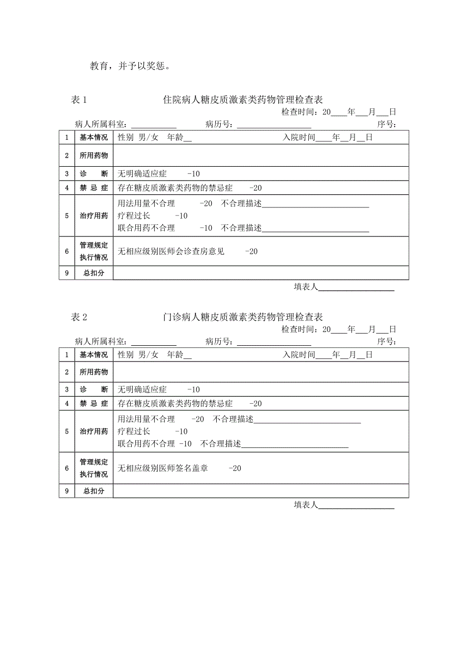 糖皮质激素临床合理应用的管理办法Word精选_第2页