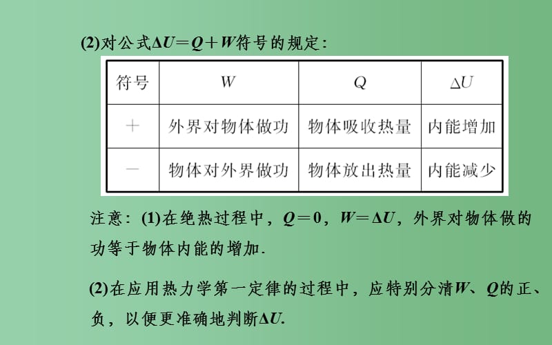 高中物理 第3章 第2、3节 热力学第一定律 能量守恒定律 粤教版选修3-3_第5页