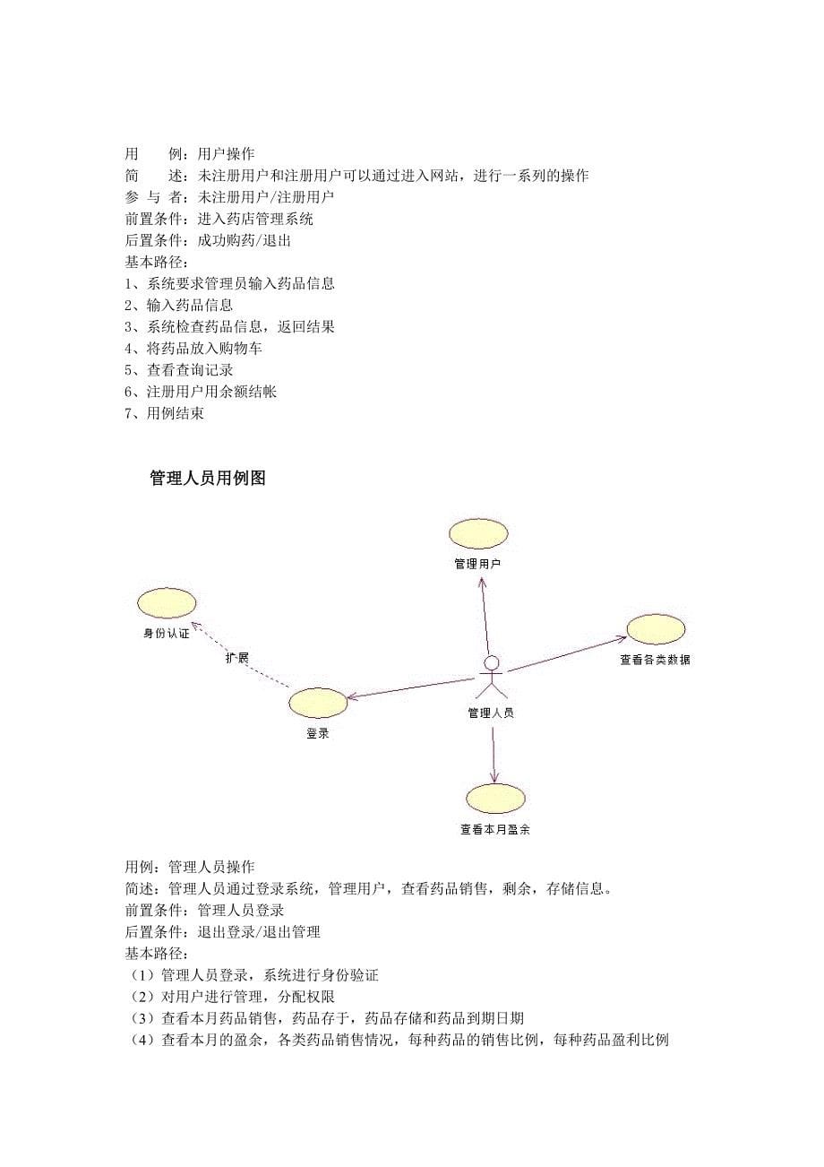 UML图药店管理系统Word精选_第5页