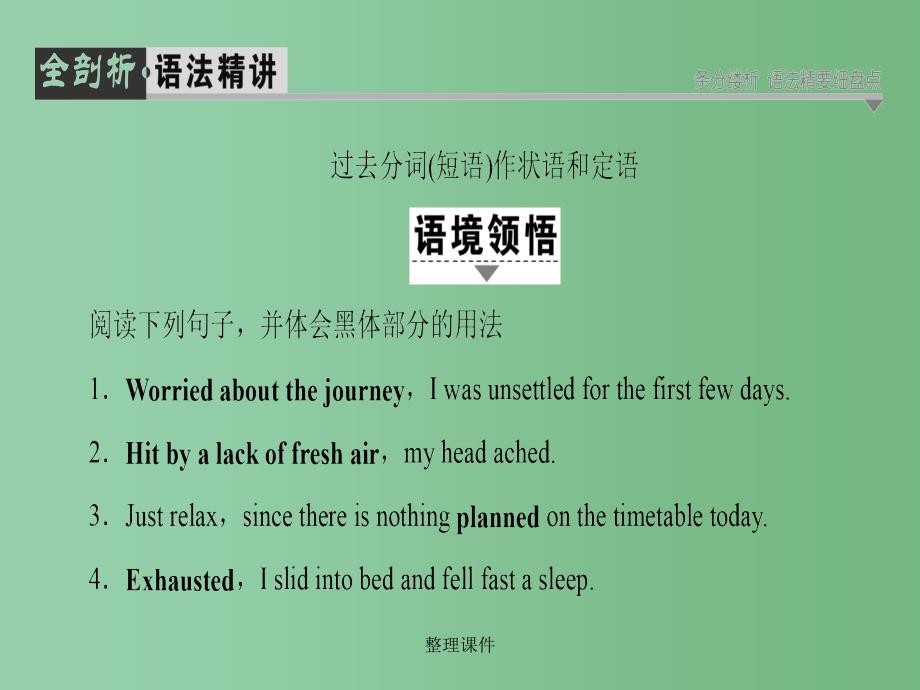 高中英语Unit3LifeinthefutureSectionⅣGrammar&ampamp;Writing新人教版必修_第2页