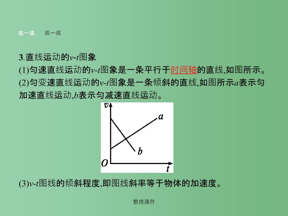 高中物理 第2章 匀变速直线运动的研究 2 匀变速直线运动的速度与时间的关系 新人教版必修1_第4页