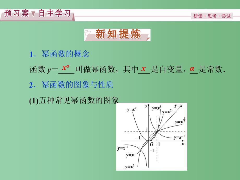 高中数学 第二章 基本初等函数(Ⅰ) 2.3 幂函数 新人教A版必修1_第3页