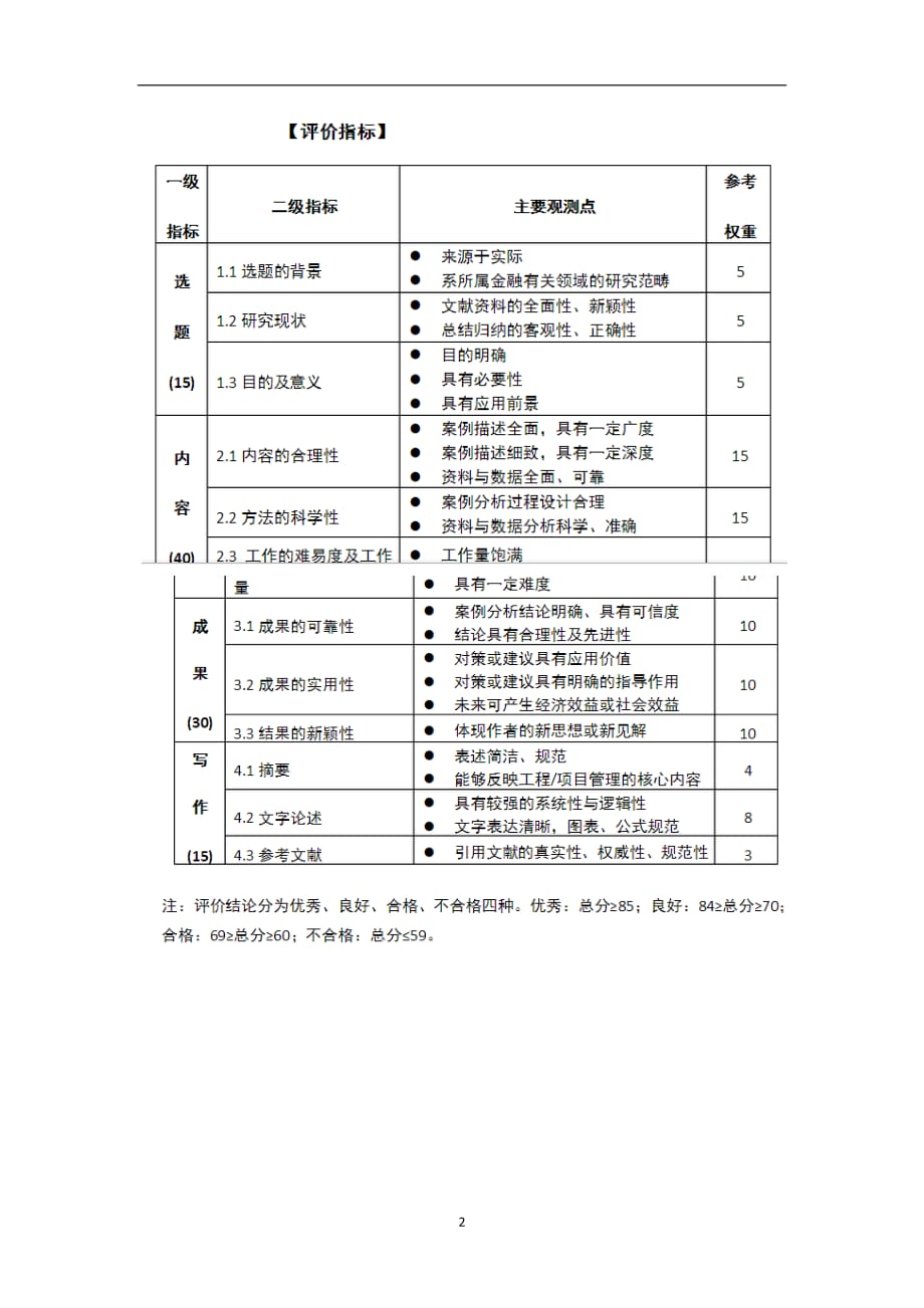 2021年整理案例分析论文要求.doc_第2页