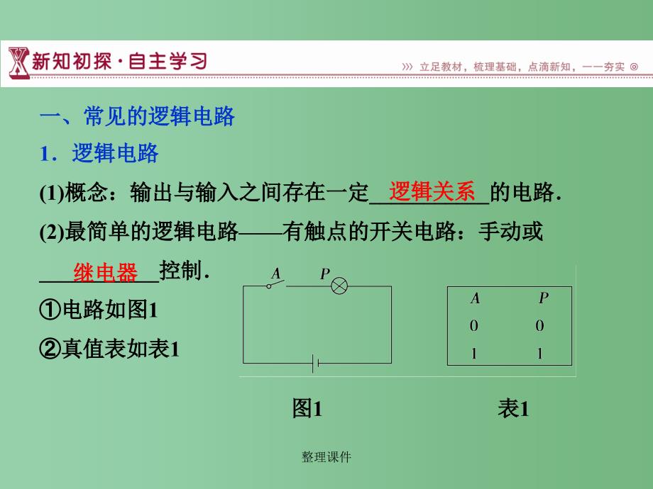 高中物理 2.8 逻辑电路和控制电路 教科版选修3-1_第3页