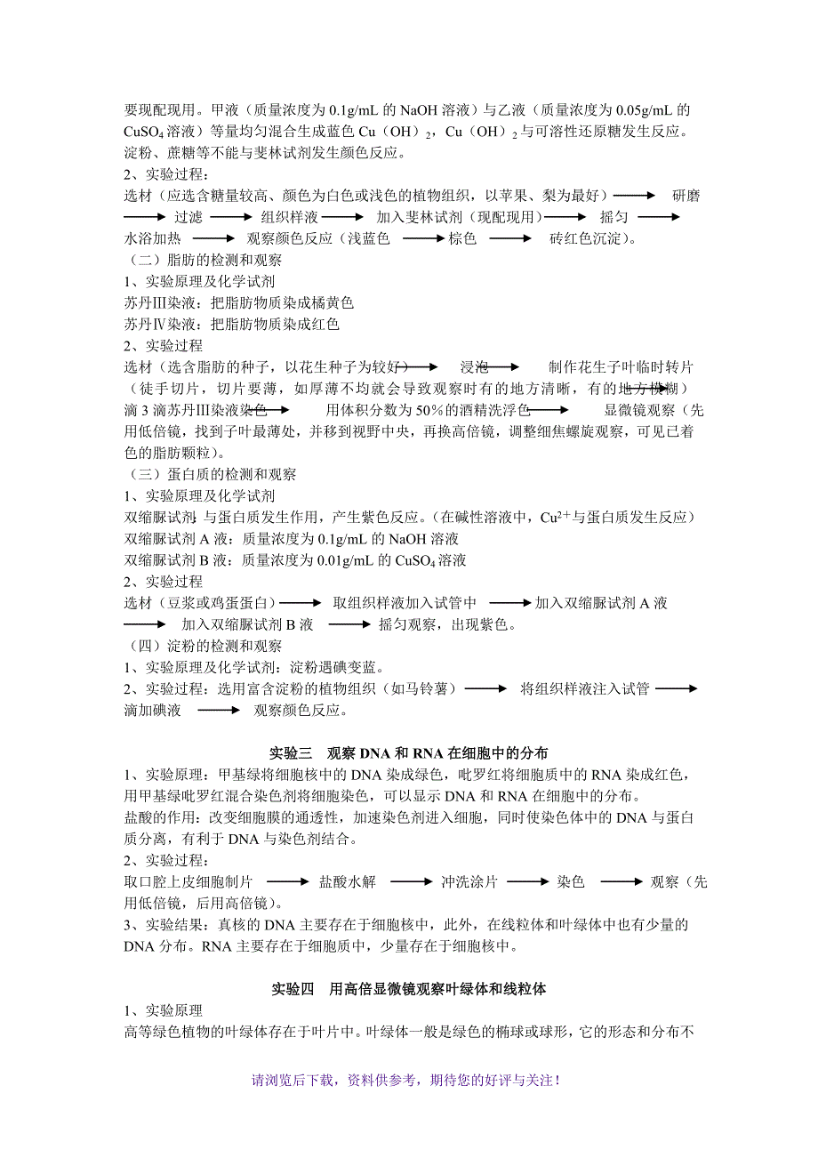 （精选推荐）高中生物验证性实验和探究性实验专题_第4页