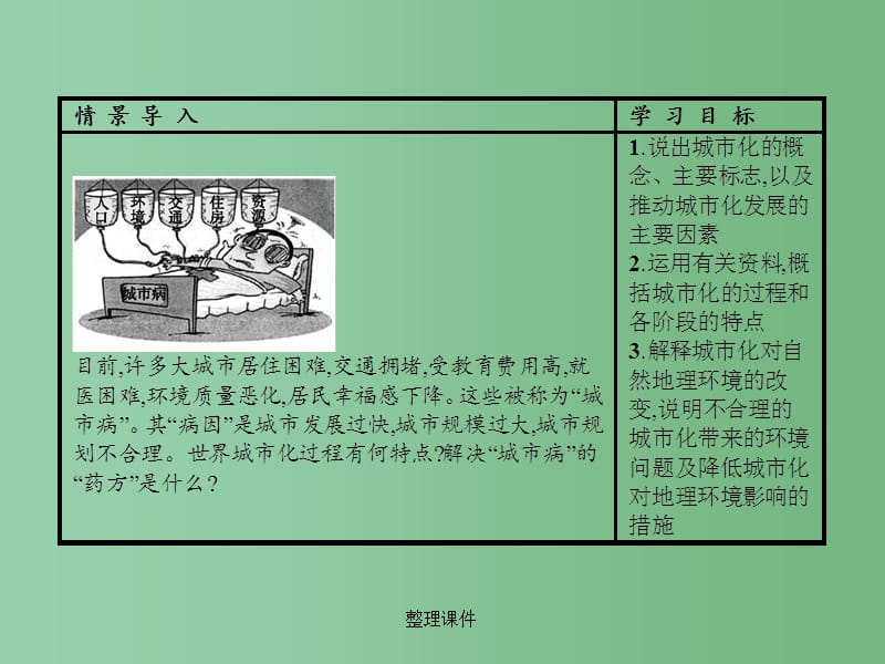 高中地理第二章城市与城市化第三节城市化新人教版必修_第2页