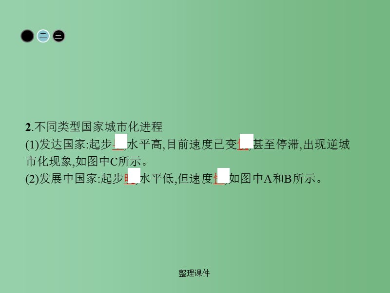 高中地理第二章城市与城市化第三节城市化新人教版必修_第5页