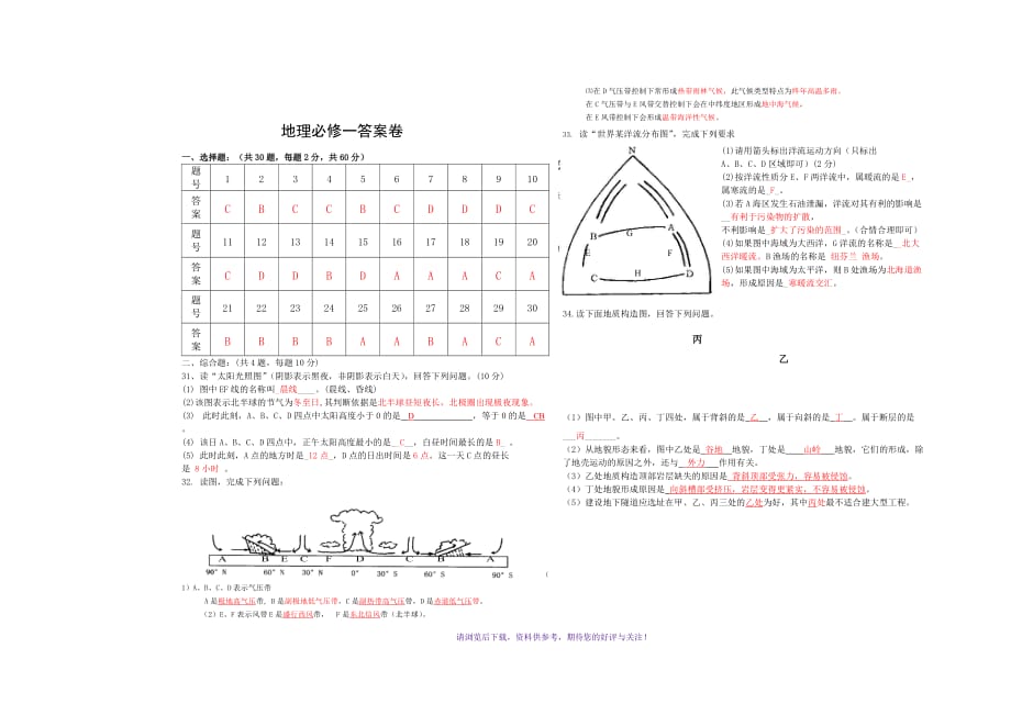 （精选推荐）高一地理人教版必修一期末测试题_第4页