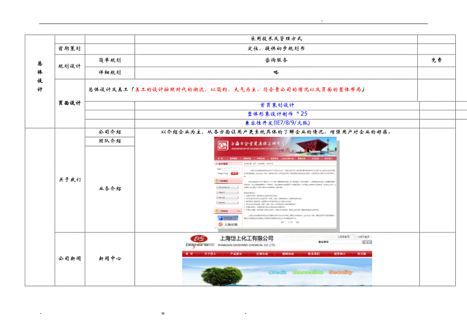 文化发展有限公司网站建设规划设计方案及对策报价_第4页