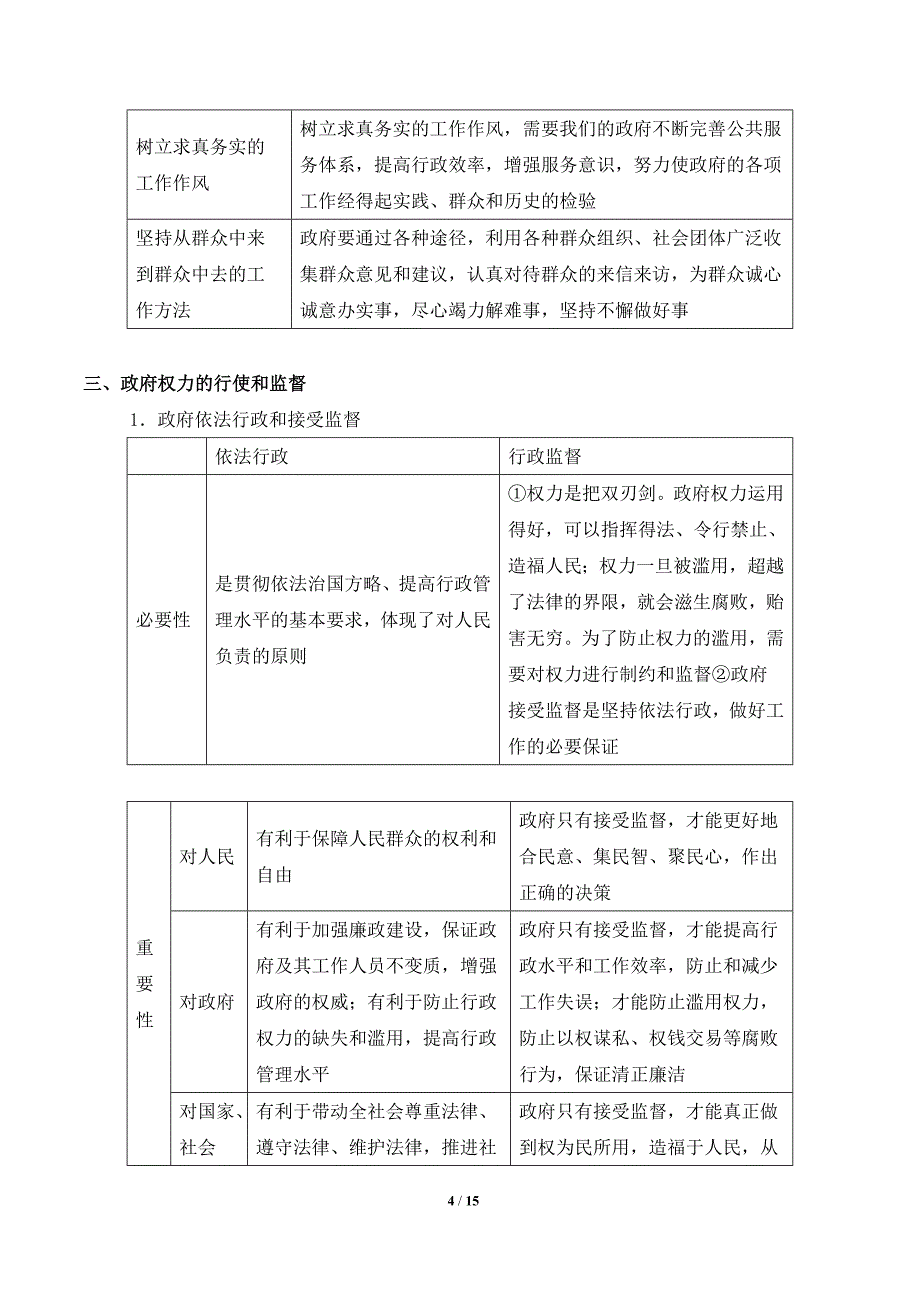 2019年高考政治考纲解读专题教学案_第4页