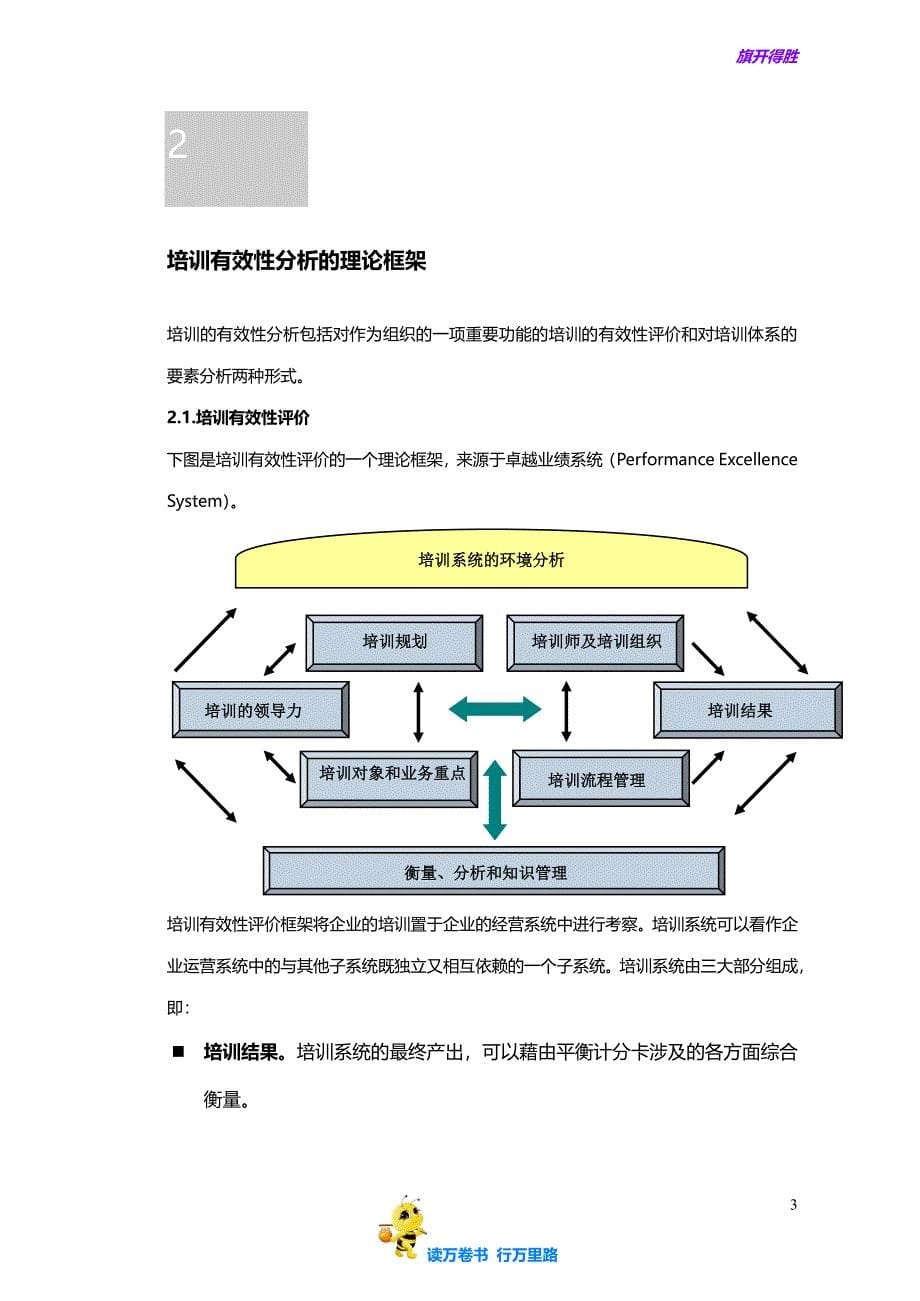 某知名咨询公司做的建设银行人力资源管理咨询项目全套资料2-建设银行培训现状分析报告( 37页)【企业管理】_第5页