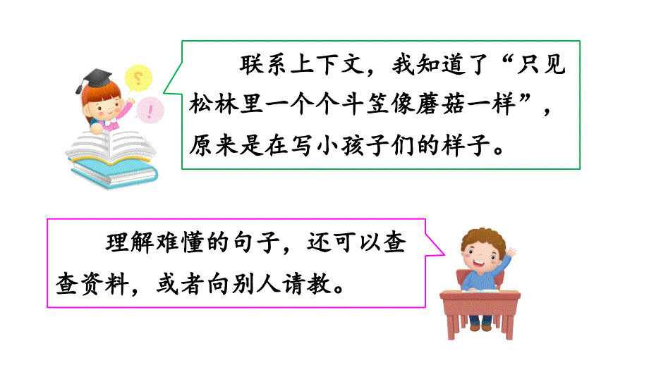 新统编版小学语文三年级下册第六单元语文园地-课件_第3页