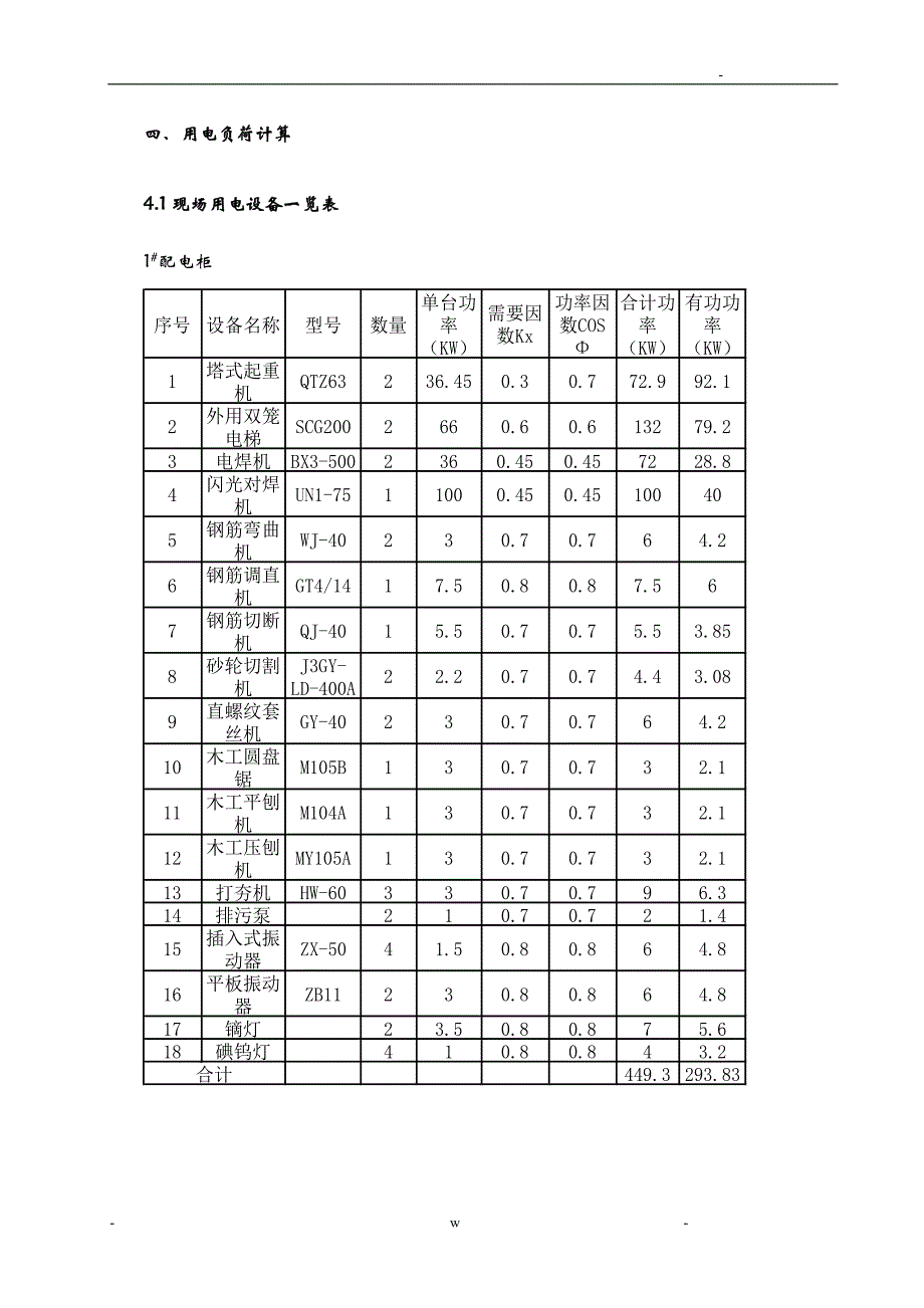 润景怡园安置小区A区临电工程施工设计_第3页