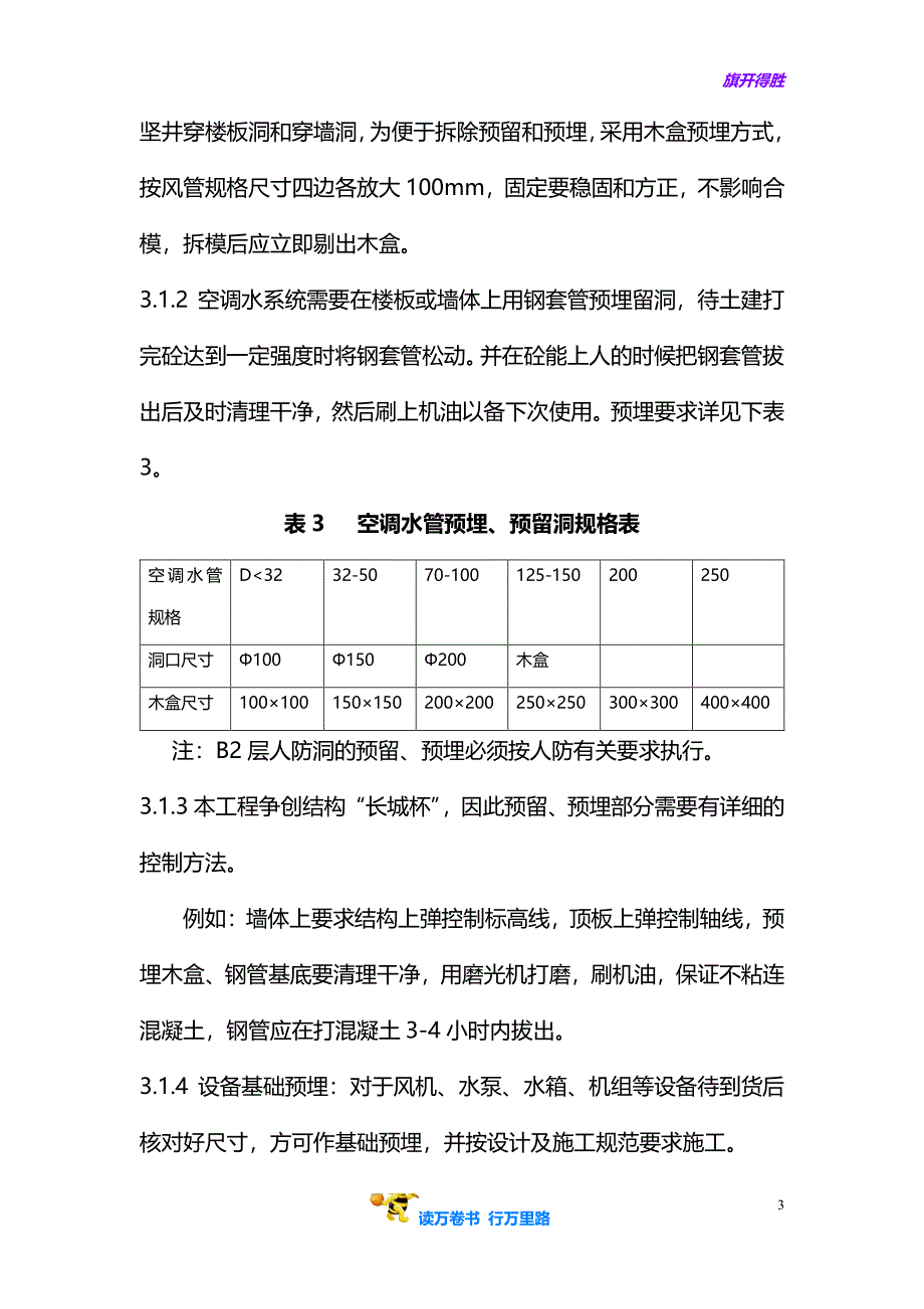 暖通工程施工方案——【建筑行业安全资料 精】_第3页