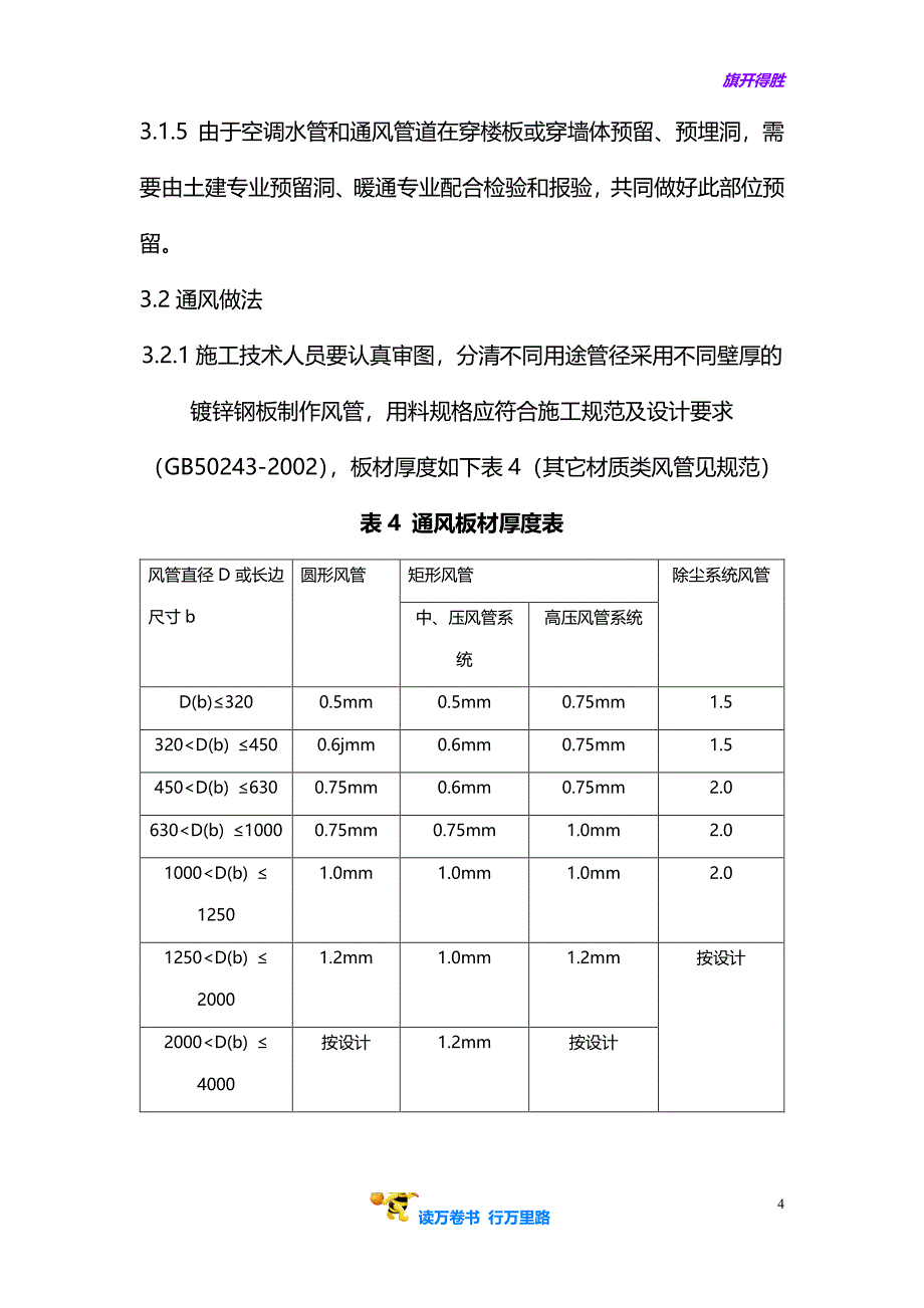 暖通工程施工方案——【建筑行业安全资料 精】_第4页