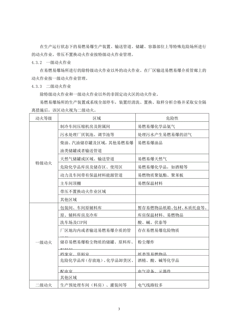 危险作业安全许可证规范(DOCX 62页)_第3页