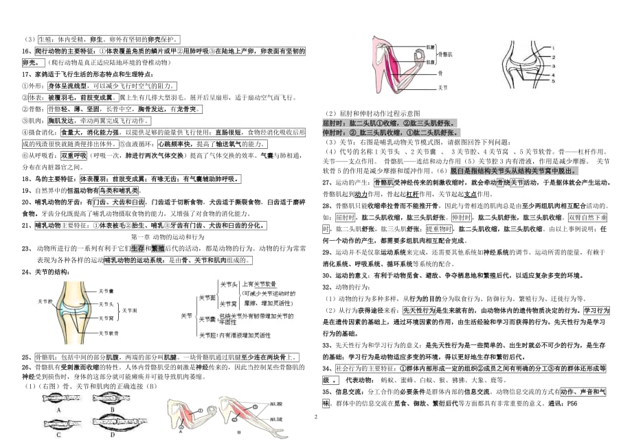 2013版全新八年级生物上册复习提纲_2[1]_第2页